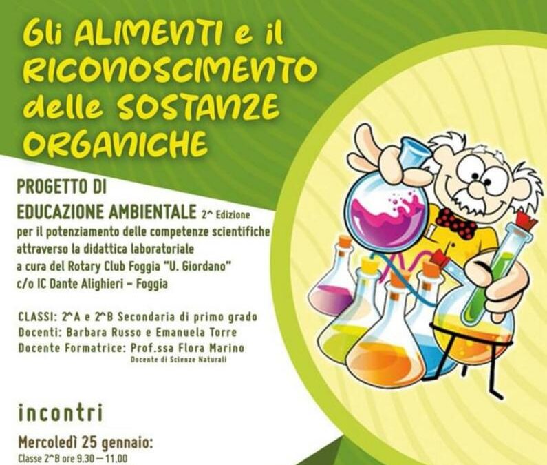 Gli alimenti e il riconoscimento delle sostanze organiche